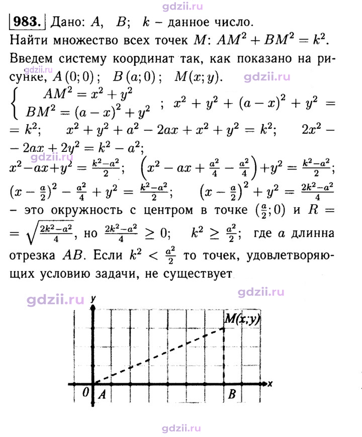Скан решения номера 983