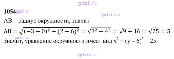 Скан решения номера 1054