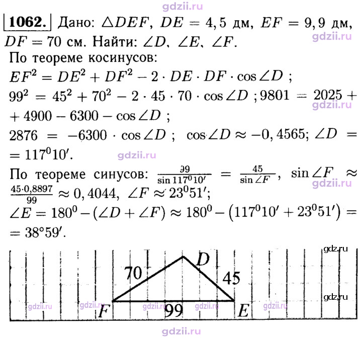 Скан решения номера 1062