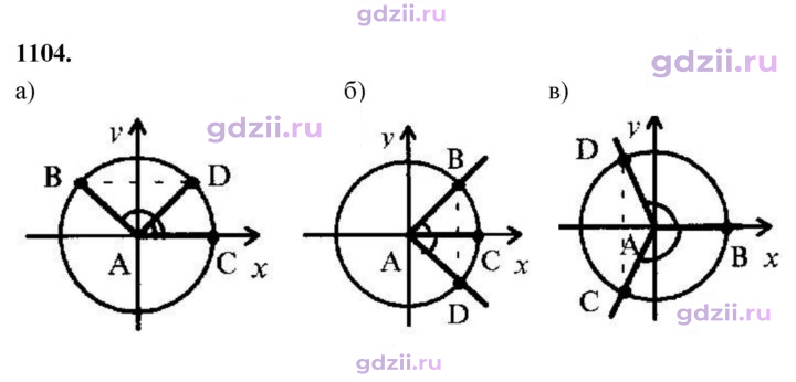 Скан решения номера 1104