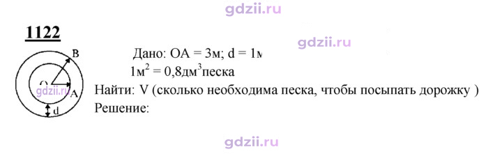 Скан решения номера 1122