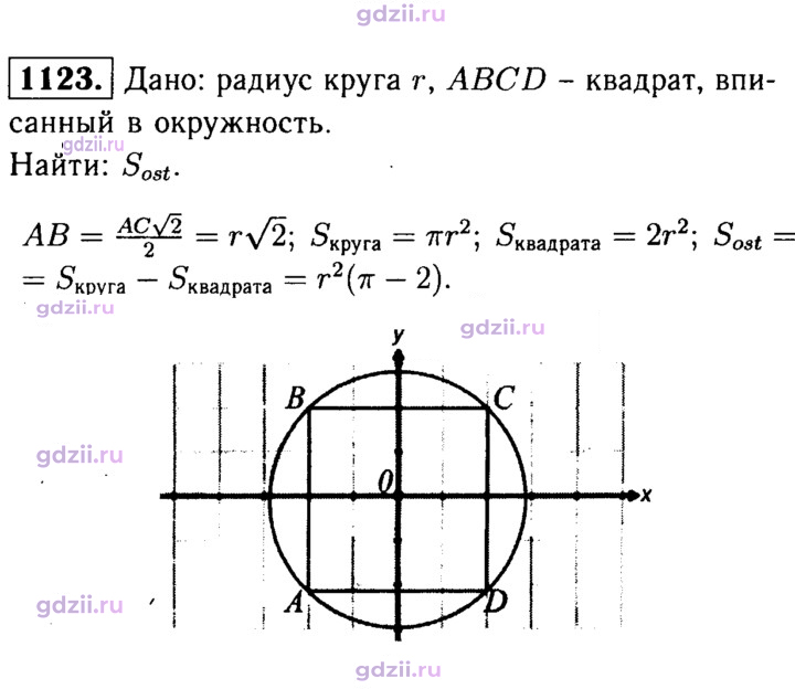 Скан решения номера 1123