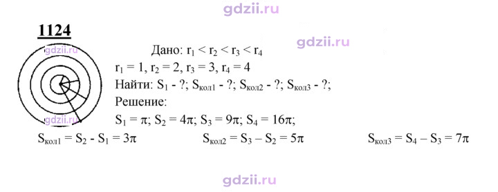 Скан решения номера 1124