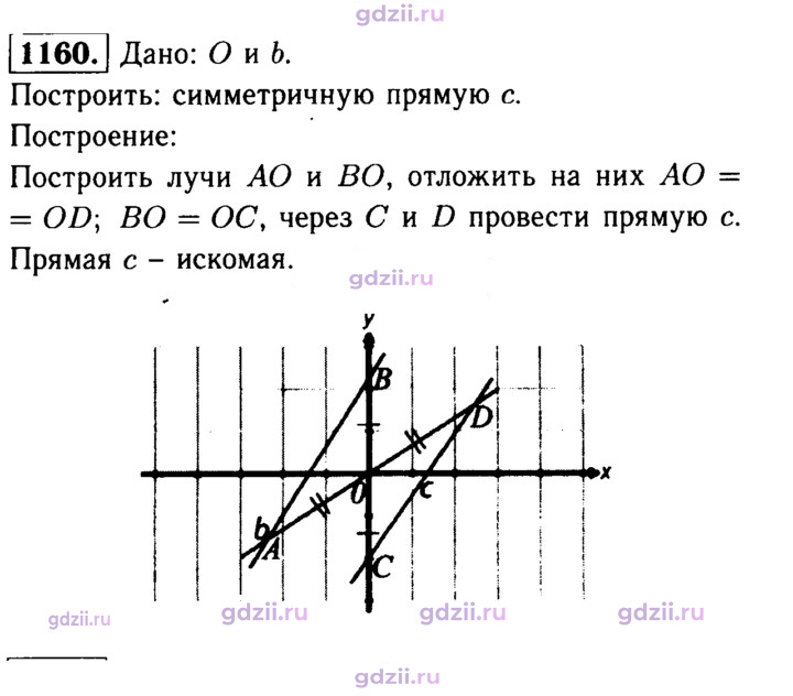 Скан решения номера 1160