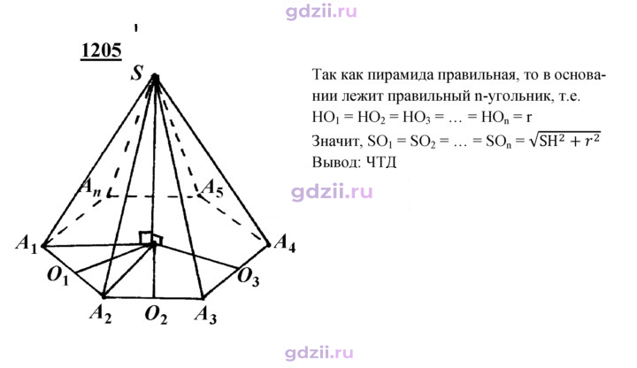 Скан решения номера 1205