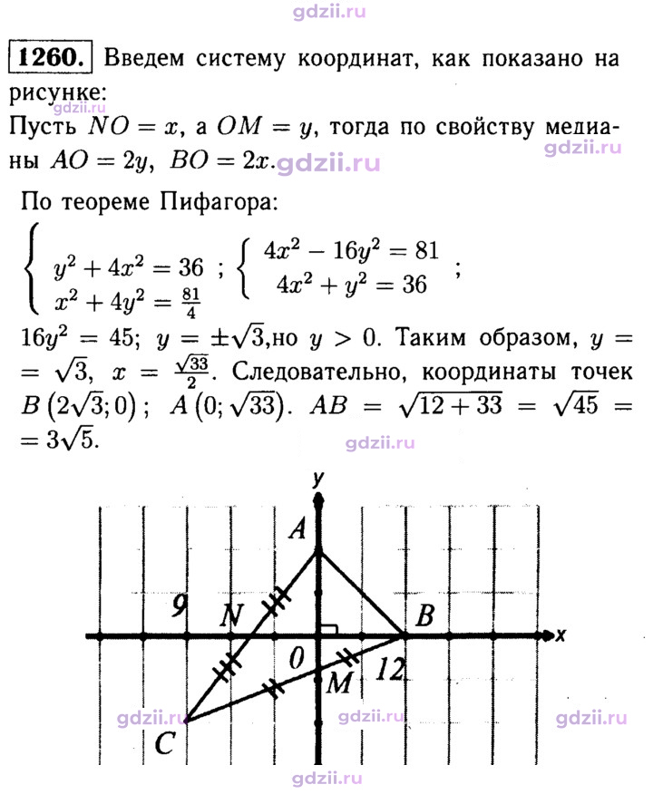 Скан решения номера 1260
