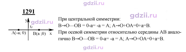 Скан решения номера 1291