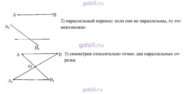 Скан решения номера 1292