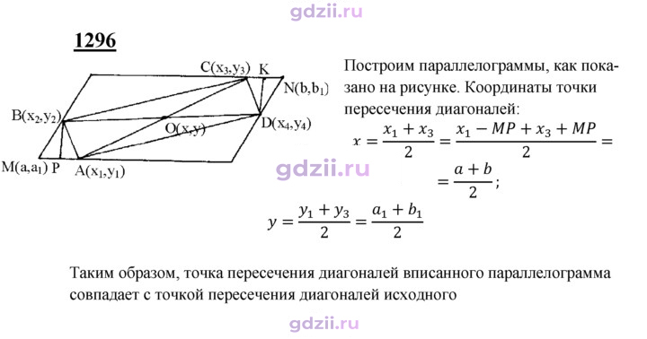 Скан решения номера 1296