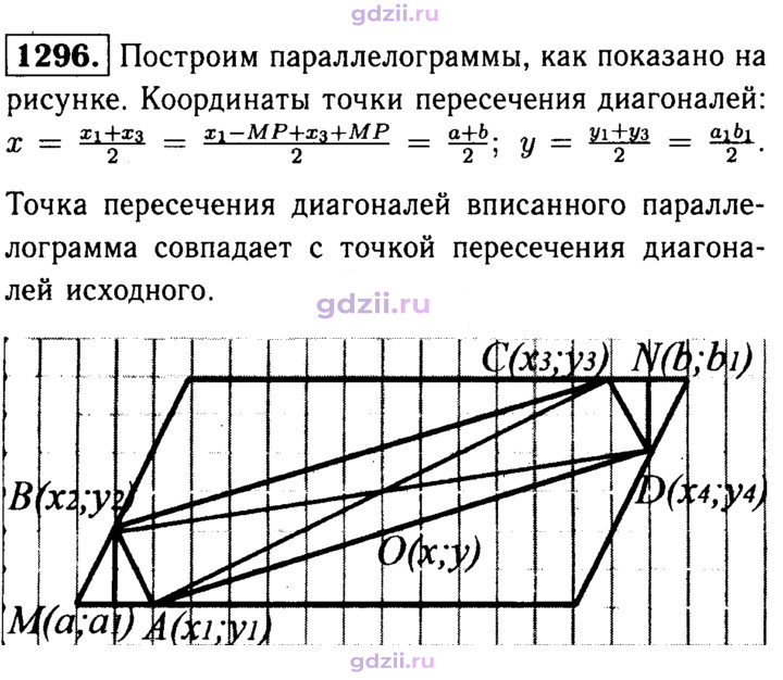 Скан решения номера 1296