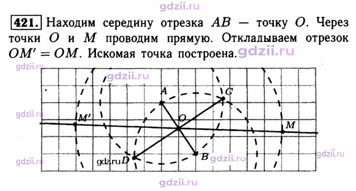 Скан решения номера 421