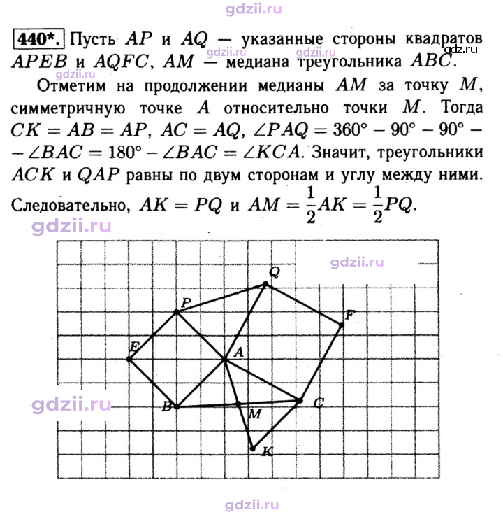 Скан решения номера 440