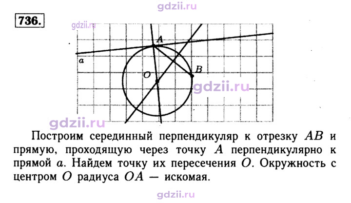 Скан решения номера 736