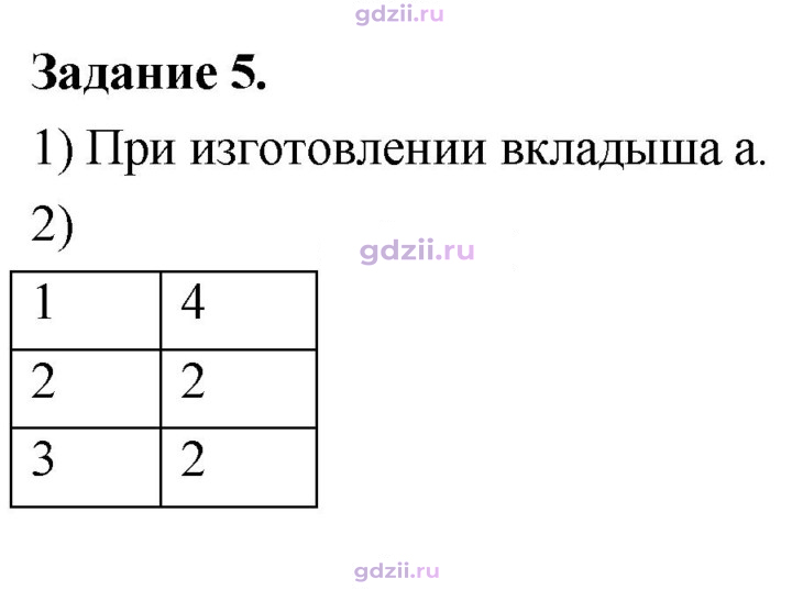 Скан решения номера 5