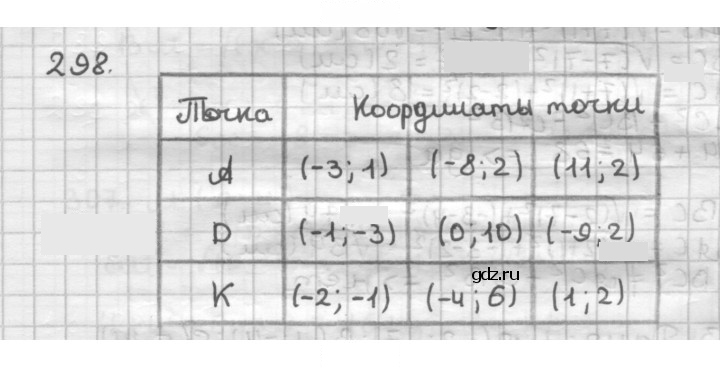 Скан решения номера 298