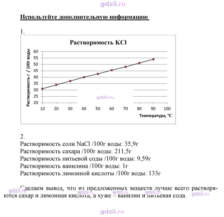 Скан решения номера 12 (Используйте дополнительную информацию)