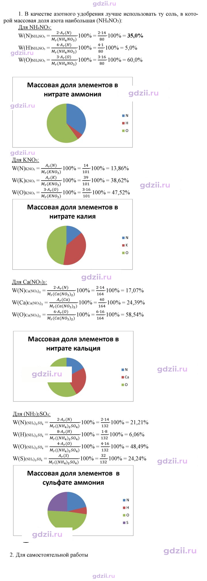 Скан решения номера Выразите свое мнение