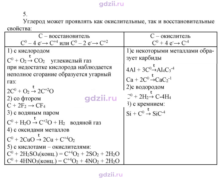 Скан решения номера 5