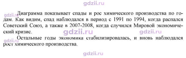 Скан решения номера 7 (Используйте дополнительную информацию)