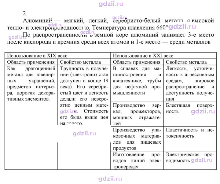 Скан решения номера 2