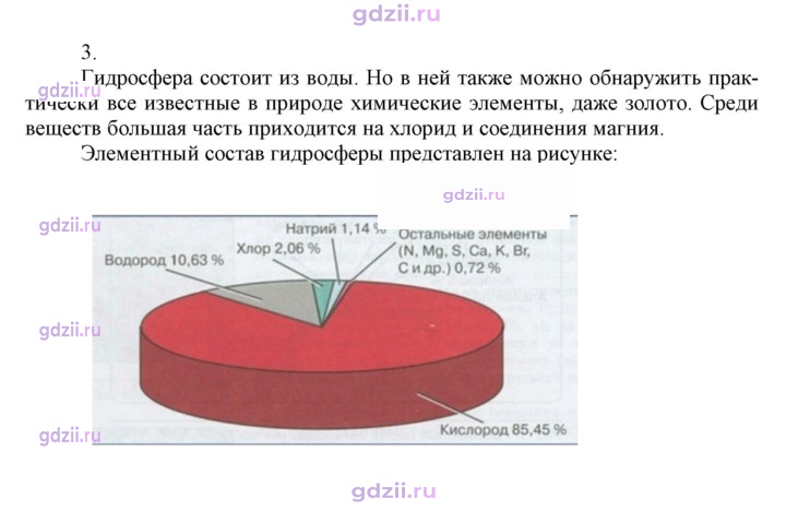 Скан решения номера 3