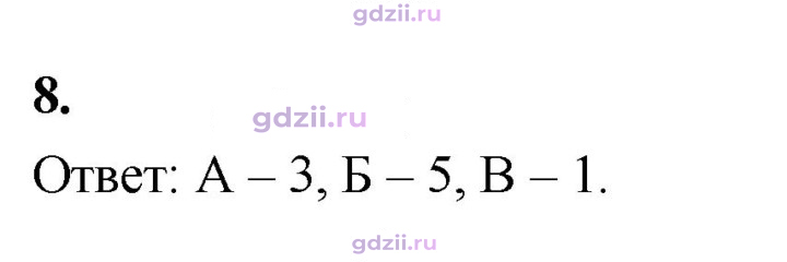 Скан решения номера 8