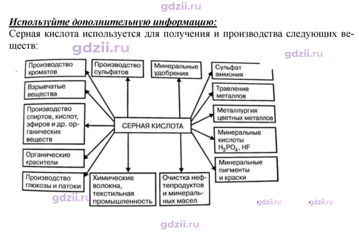 Скан решения номера 9 (Используйте дополнительную информацию)