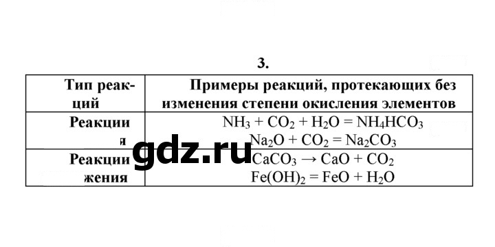 Скан решения номера 3