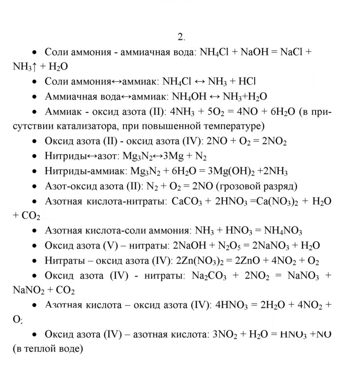 Скан решения номера 2