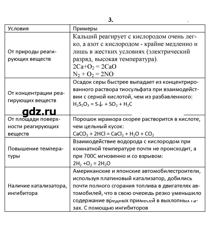 Скан решения номера 3