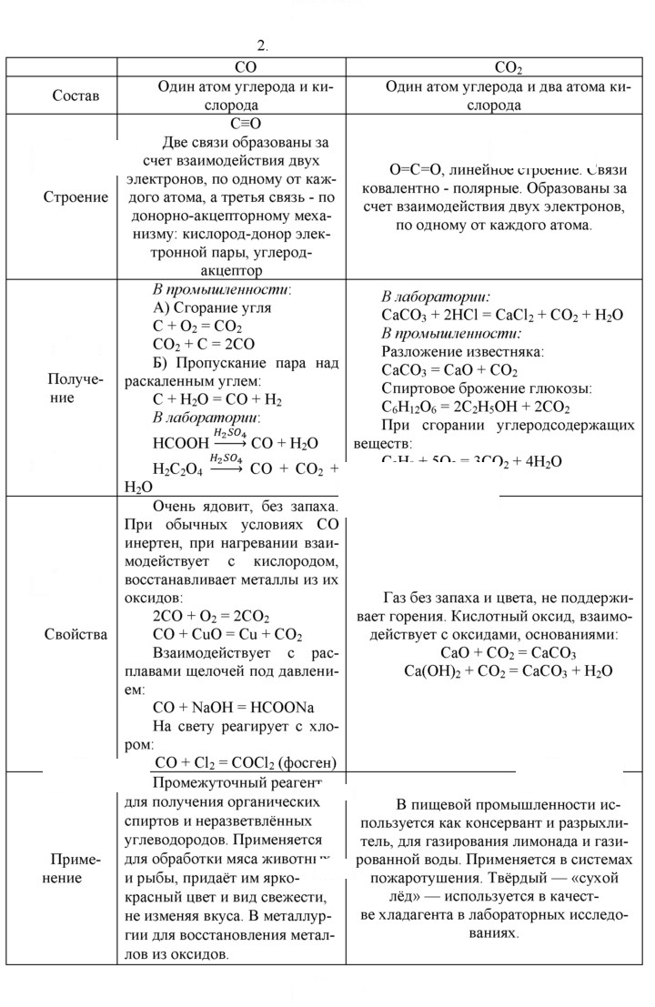 Скан решения номера 2