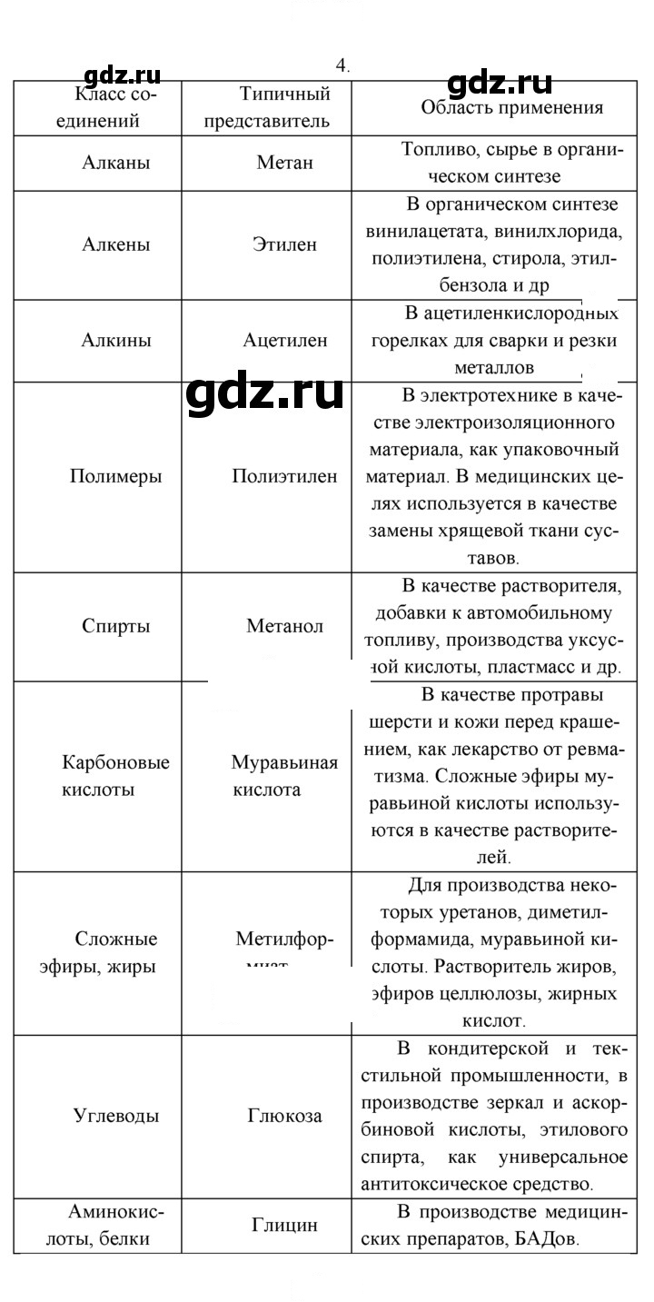 Скан решения номера 4