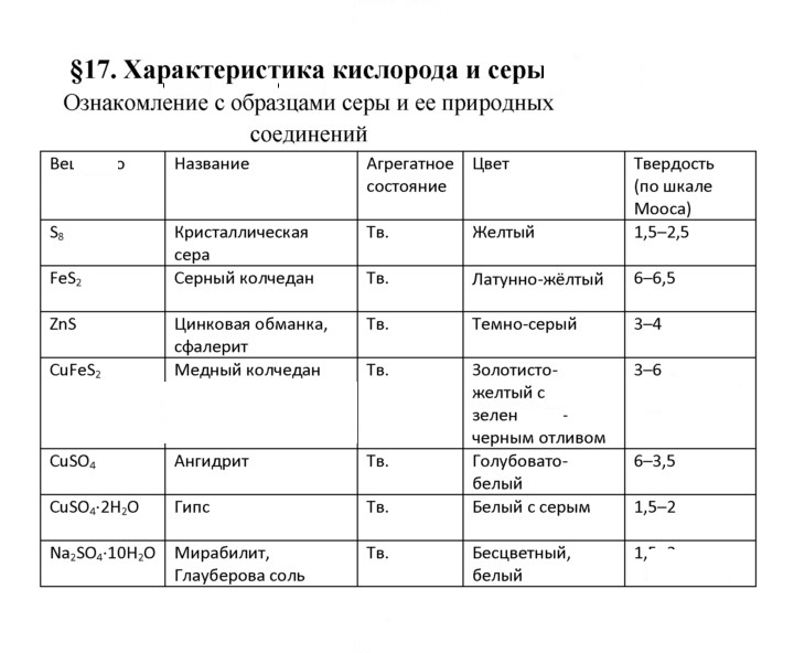 Скан решения номера §17