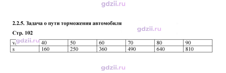 Скан решения номера 102