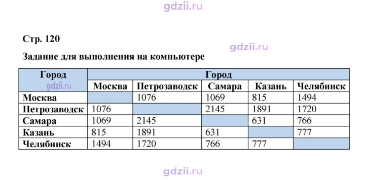 Скан решения номера 120