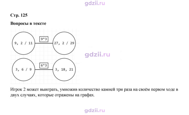 Скан решения номера 125