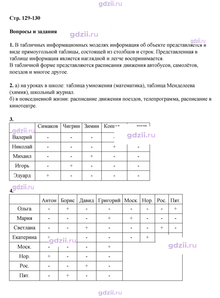 Скан решения номера 129