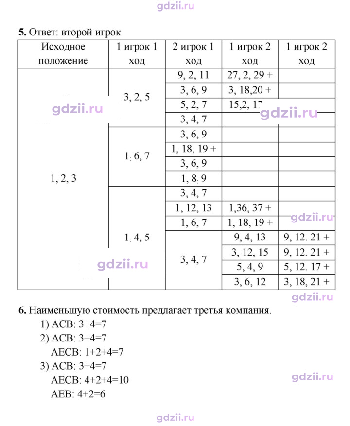 Скан решения номера 130
