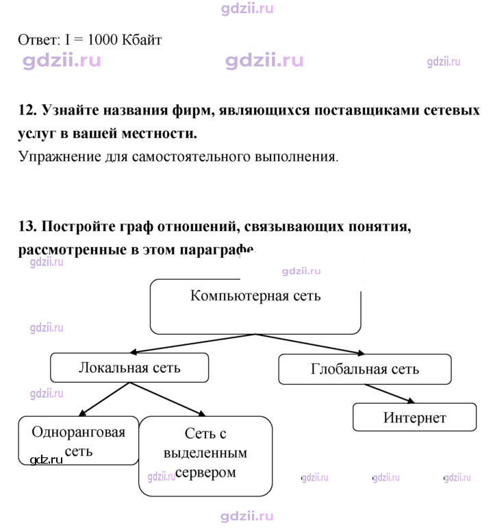 Скан решения номера 144
