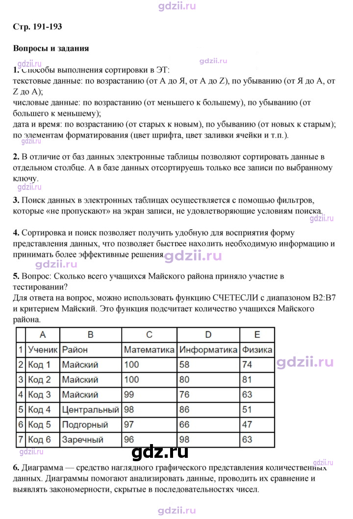 Скан решения номера 191