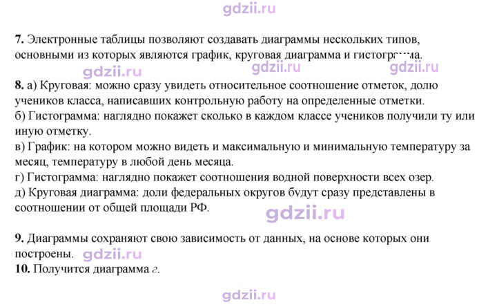 Скан решения номера 191