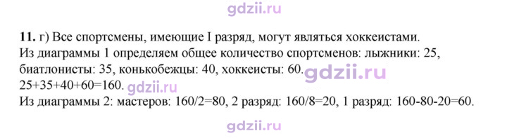 Скан решения номера 192