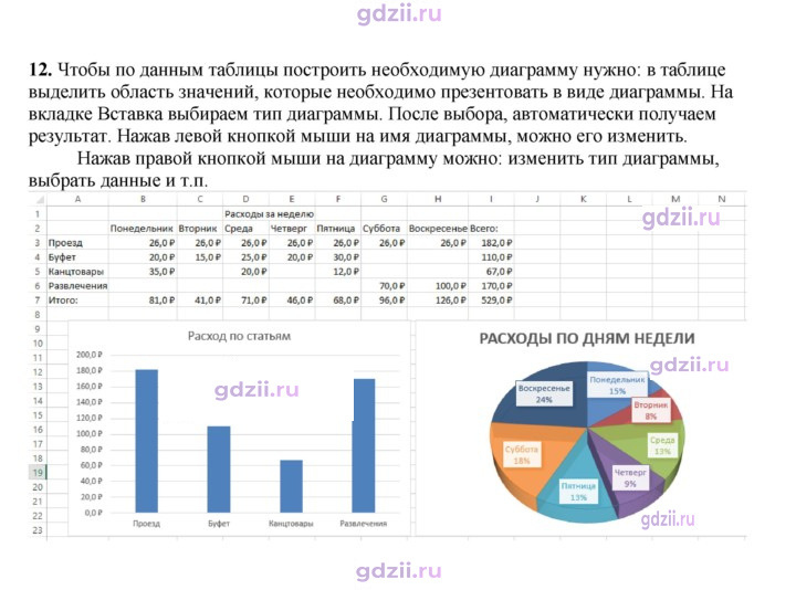 Скан решения номера 198