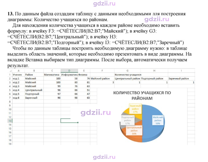 Скан решения номера 199
