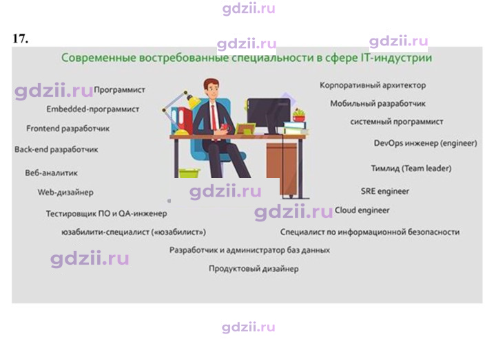 Скан решения номера 260