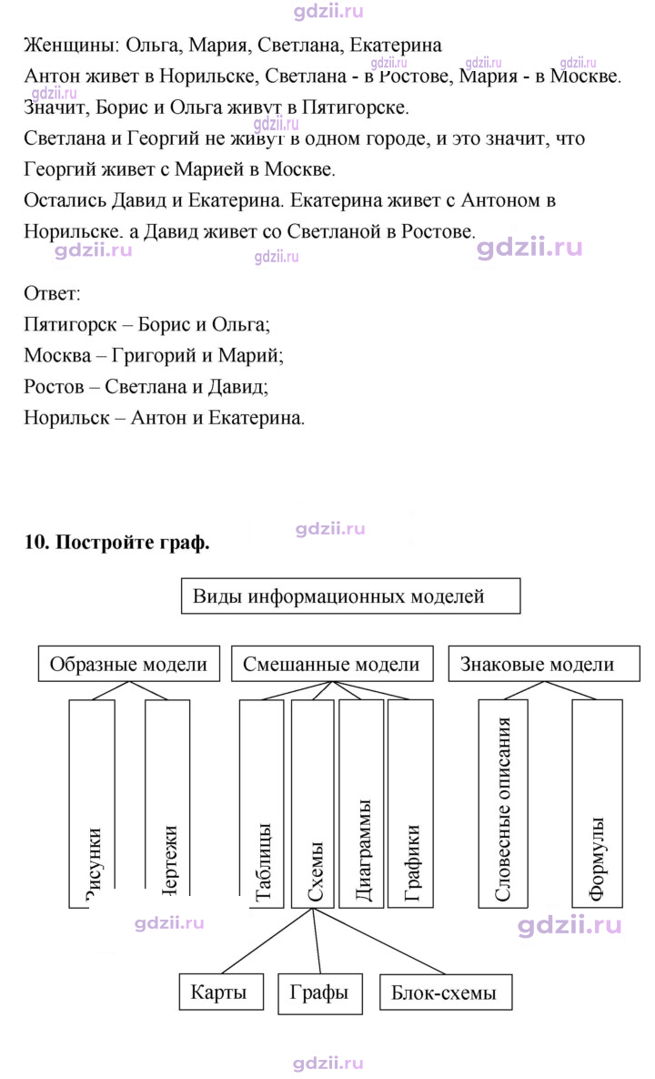 Скан решения номера 34