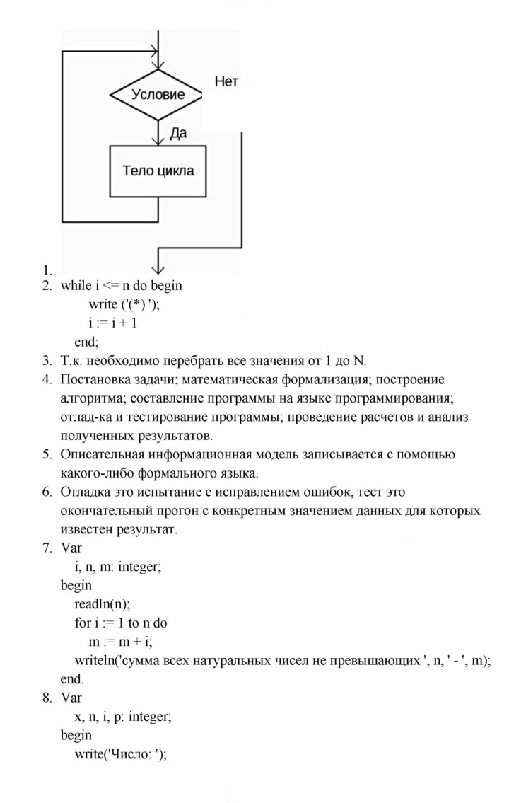 Скан решения номера 15