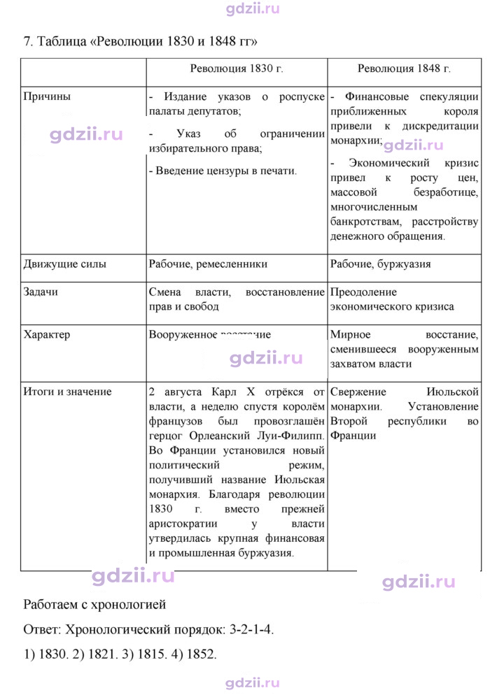 Скан решения номера 112