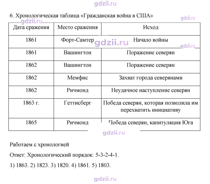 Скан решения номера 141