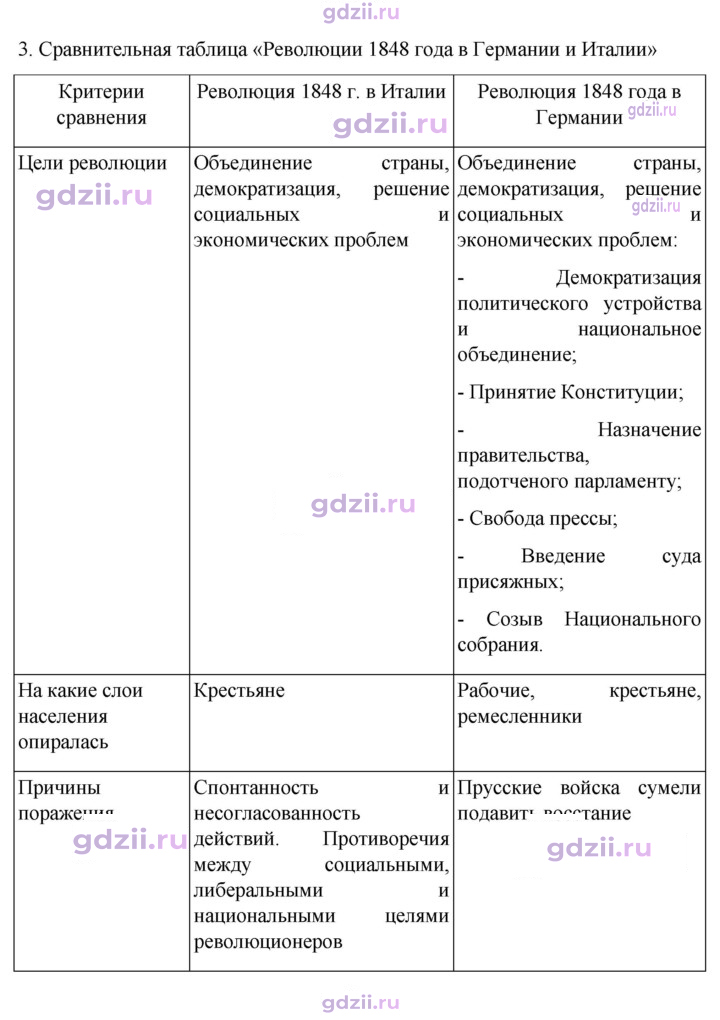 Скан решения номера 144